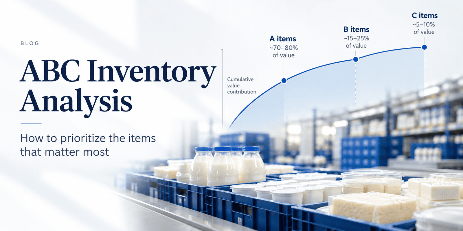 ABC Inventory Analysis: How to Prioritize the Items That Matter Most